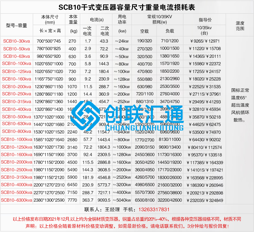 1660632466614221.jpg scb10干式不同容量?jī)r(jià)格及尺寸電流重量損耗.jpg